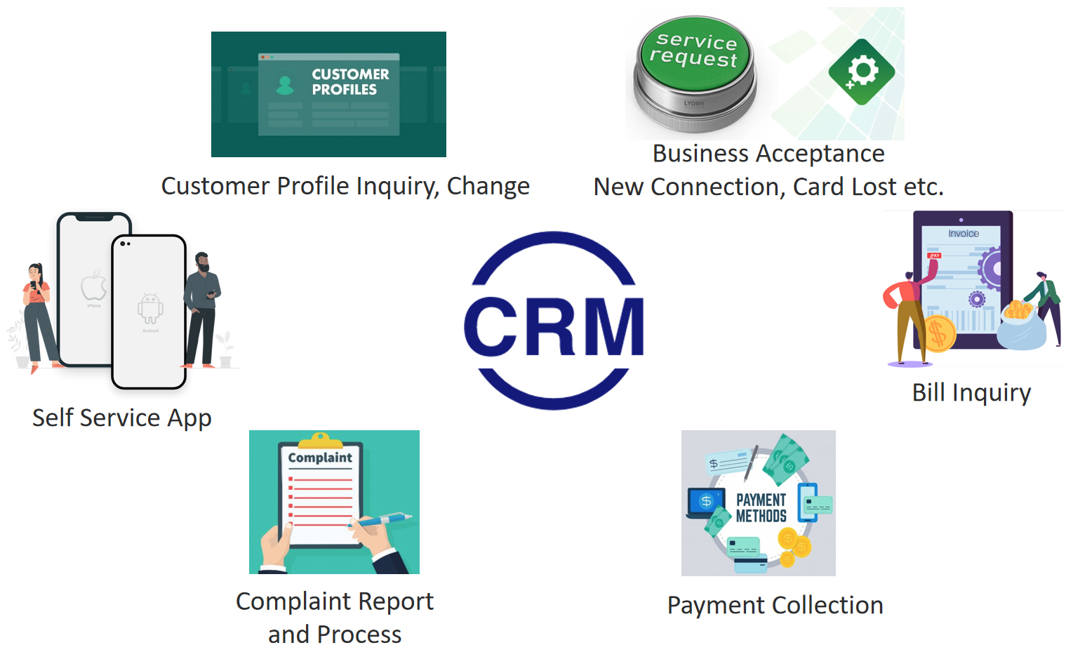 case-crm1
